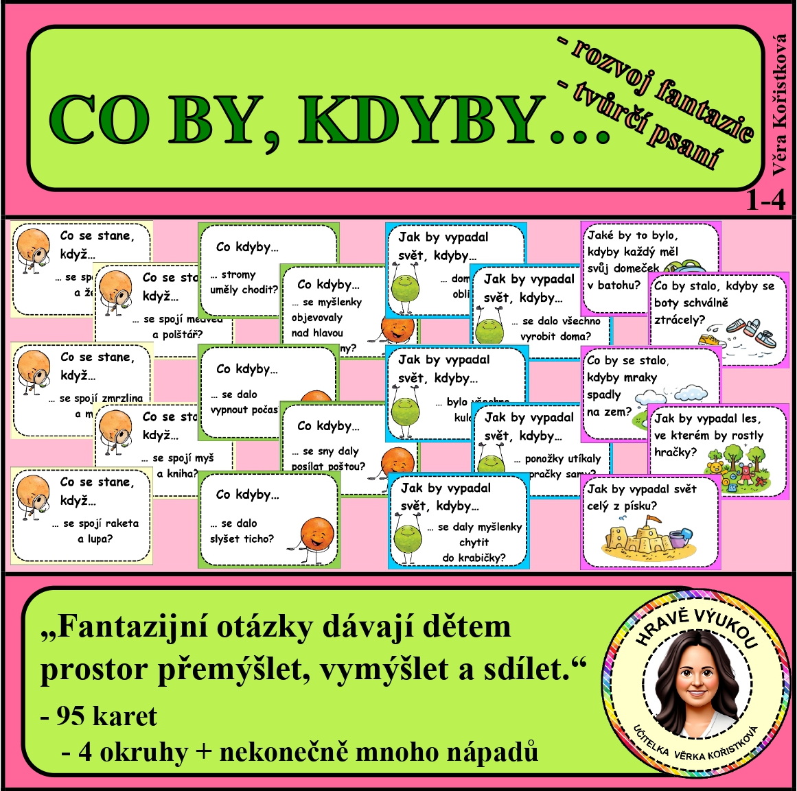 CO BY, KDYBY… – rozvoj fantazie, tvůrčí psaní