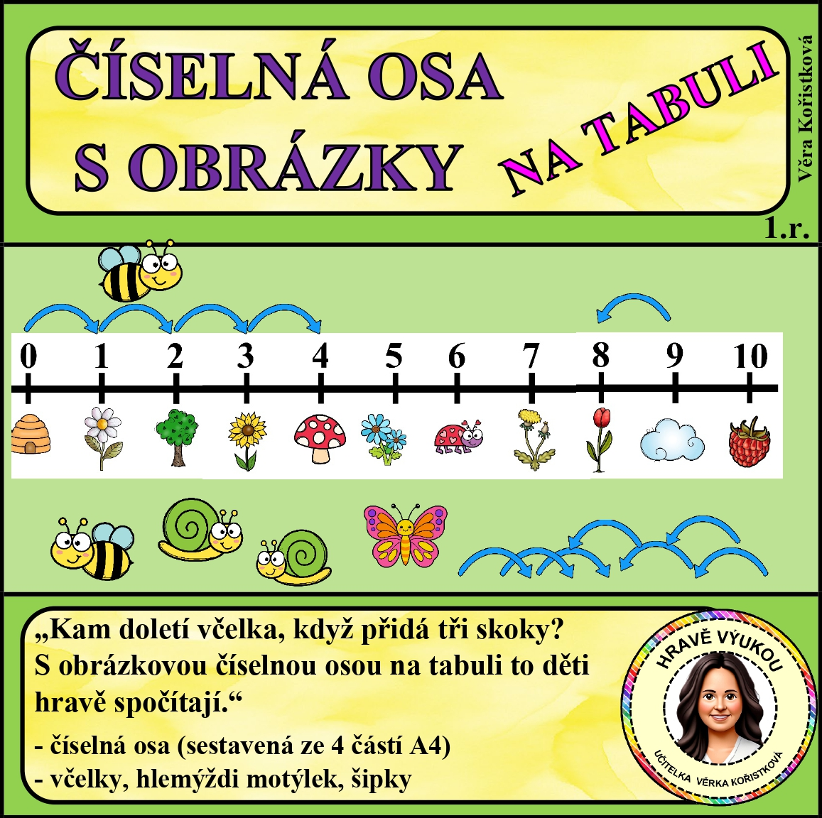 ČÍSELNÁ OSA 0 – 10 S OBRÁZKY na tabuli